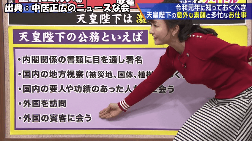 中居正広のニュースな会 島本真衣アナきょぬーニット披露